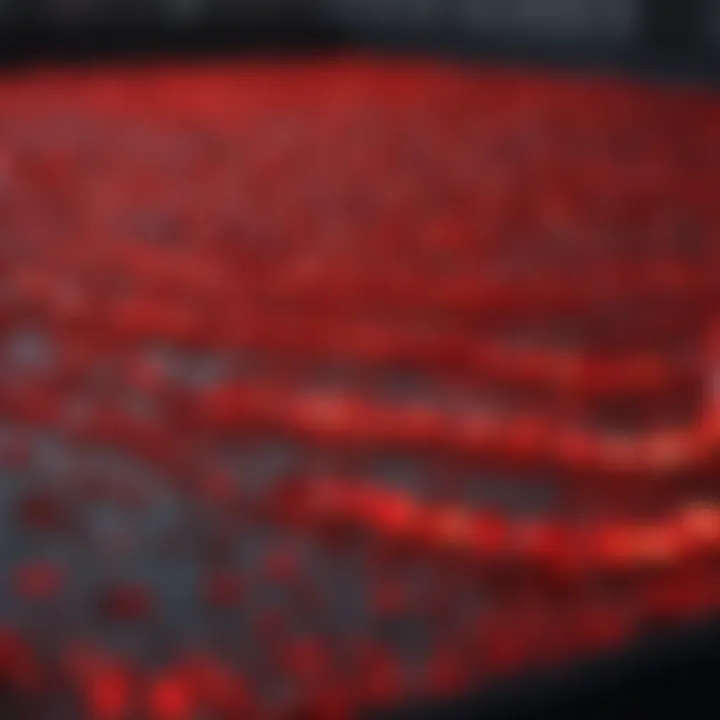 A Comprehensive Exploration of 660 nm Red LED Technology Summary