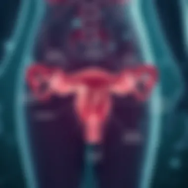 Common Symptoms of Ovarian Cancer Diagram illustrating symptoms of ovarian cancer