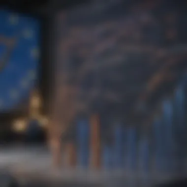 Economic Analysis of Brexit Effects Economic graphs showing Brexit impact