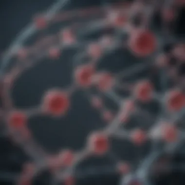 Chart depicting advancements in targeted genetic therapies