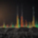 Graph illustrating greenhouse gas concentrations over time