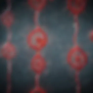 Future Research Directions in Transfusion Therapies Flowchart outlining future research directions in transfusion therapies