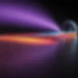 Ultraviolet light spectrum illustrating different wavelengths