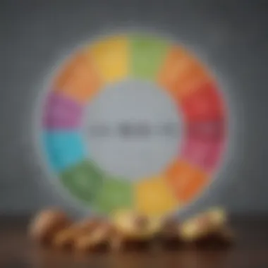 Sources of Potassium Chart A vibrant chart depicting various sources of potassium and their nutritional values.