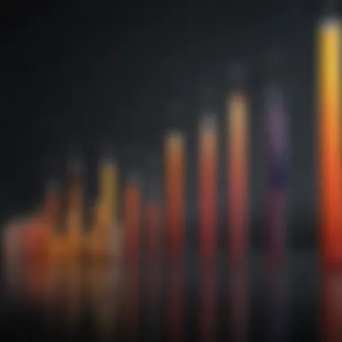 Graph showing normal ranges of Factor VIII in different populations