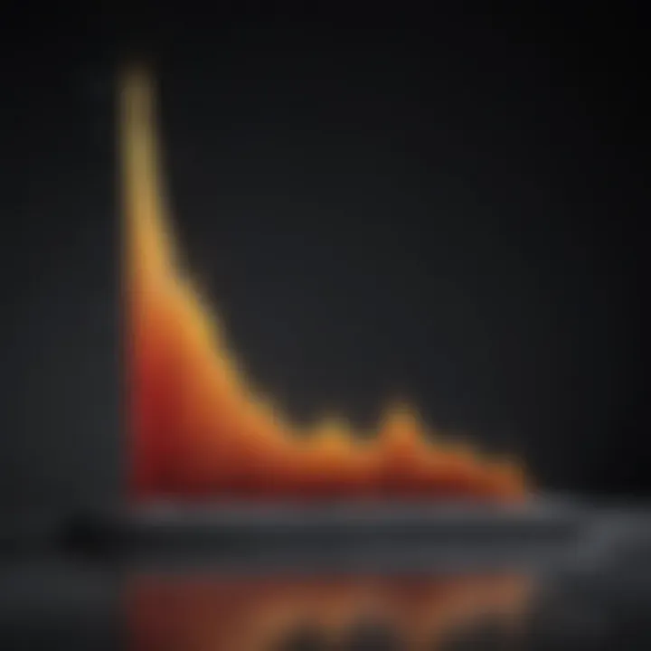 Graph depicting levels of ejection fraction and associated health risks