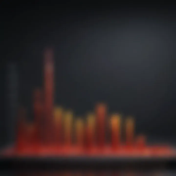 Graph illustrating the performance metrics of LFP cells over time