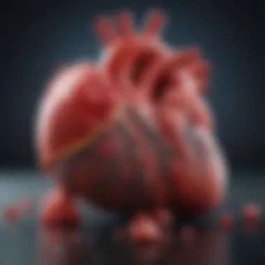 Environmental Triggers of Heart Failure Graph depicting environmental triggers associated with heart failure incidents