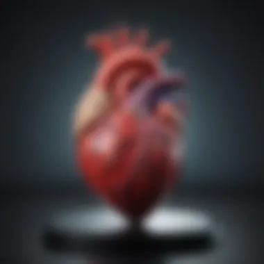 Mitigation Strategies for Heart Failure Exacerbation Infographic summarizing strategies to mitigate heart failure exacerbations